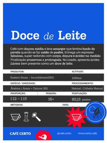 Rótulo oficial do café Doce de Leite