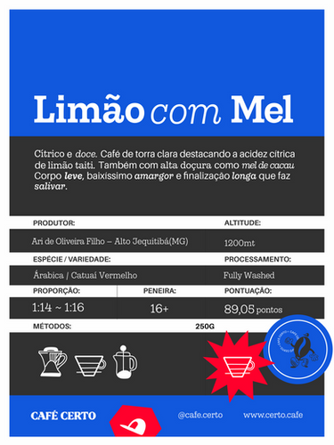 Rótulo oficial do café Limão com Mel