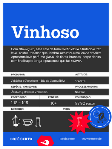 Rótulo oficial do café Vinhoso